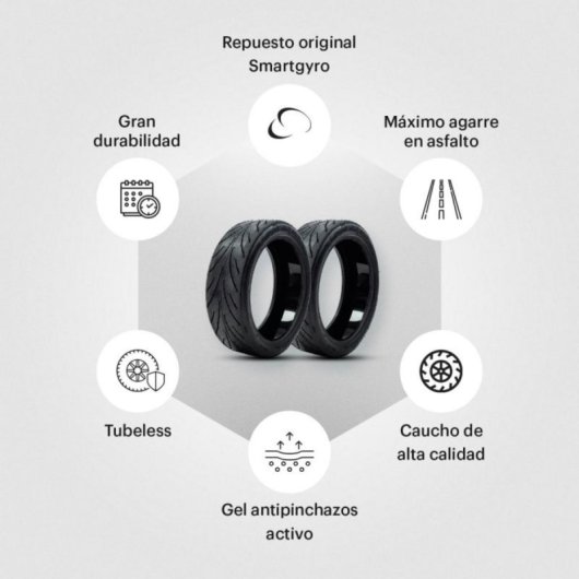 Cubierta Tubeless smartGyro K2 Antipinchazos con GEL, Caucho Resistente, Urbana 8,5 pulgadas