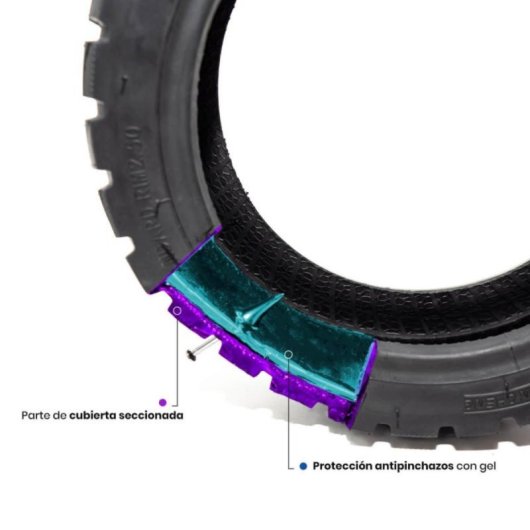 Cubierta Tubeless smartGyro K2 Antipinchazos con GEL, Caucho Resistente, Urbana 8,5 pulgadas
