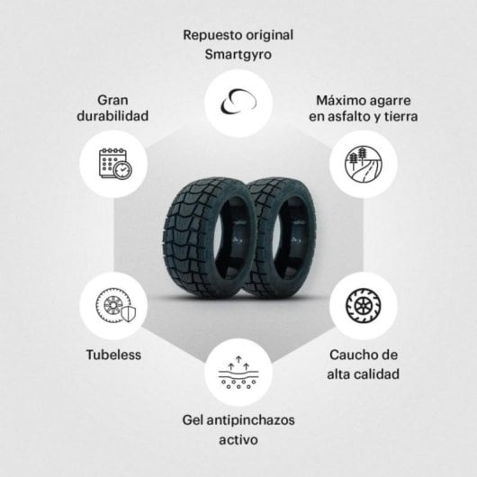 Smartgyro DUALGRIP 1 Tubeless Pack 2 Cubiertas con Gel Antipinchazos para SmartGyro Allroad