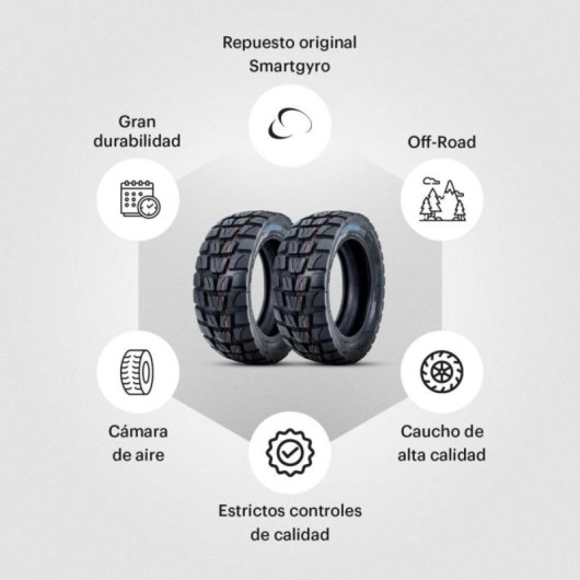Cubierta Off-Road para Patinete Eléctrico Raptor y Ryder, 10" con Tacos, Caucho Reforzado