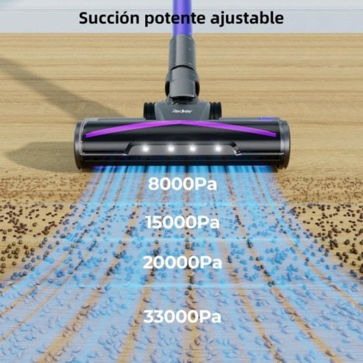 Aspiradora sin cable Redkey X18 500W 33000Pa Autonomía 65min Filtro ciclónico LED