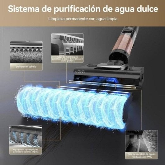 Aspirador sem Fio JONR ED12 Pro MAX 17000Pa 40min Antiemaranhamento Seco e Húmido