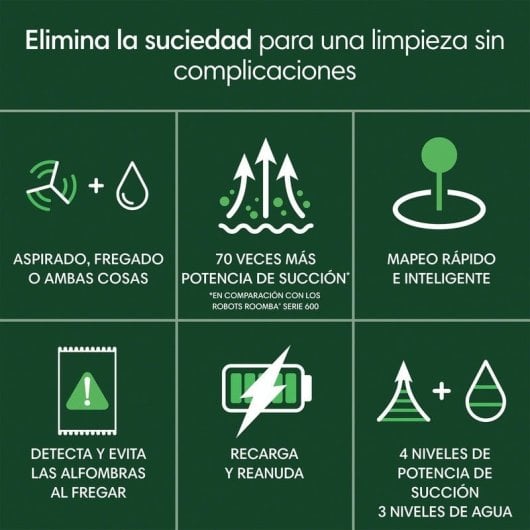 iRobot Roomba 105 Combo Robot Aspirador y Friegasuelos 7000Pa Negro + Pack 3 Cepillos