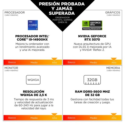 Ordinateur portable HP OMEN 16-am0036ns 16" Intel Core Ultra 7 32Go 1To SSD RTX 5060 Windows 11