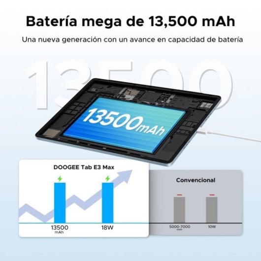 Tablet DOOGEE Tab E3 Max 8GB 256GB 14" IPS Helio G99 13500mAh 4G LTE Dual SIM Blu