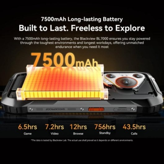 Blackview BL7000 8GB/256GB/6.78" Cinzento