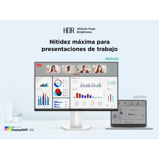 Monitor TCL 24G54 23.8" FullHD 100Hz VA MiniLED HDR10 Blanco VESA Altura Ajustable