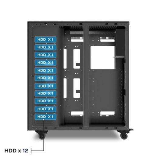 Workstation ATX UNYKA AI PRO 1500 EATX Dual CPU, hasta 4 GPUs, 17 HDD, 27 ventiladores, USB-C, Negro