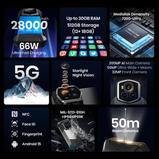 Smartphone FOSSIBOT F107 Pro 12GB RAM 512GB 5G 26000mAh
