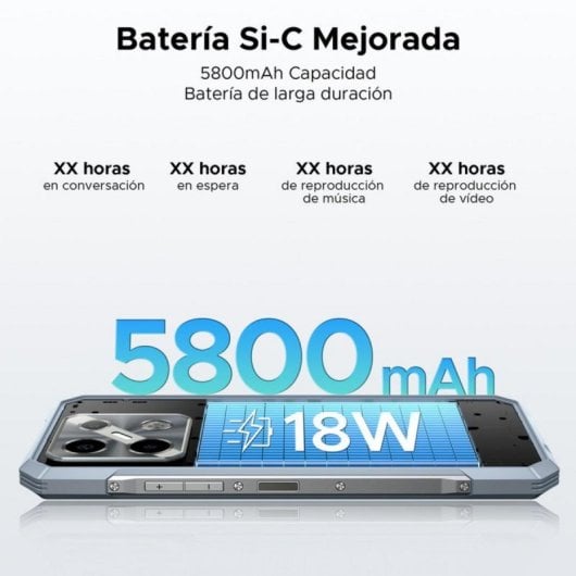 Smartphone DOOGEE Blade GT Play 20GB RAM 256GB 5G Transparent Rückseite LED-Leiste