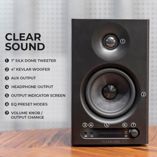 Altavoces Vulkkano PRO4 Activos Bluetooth 80W Control EQ óptica y RCA