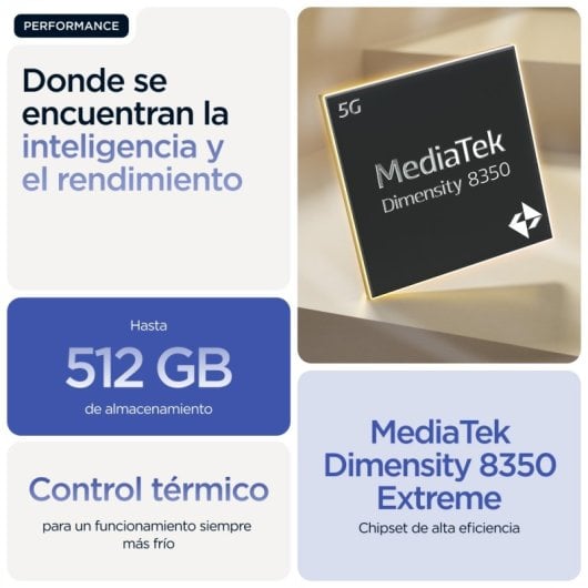 Smartphone Motorola Edge 60 Pro 5G 12GB 512GB Pantalla pOLED 6.67" IP69 Azul