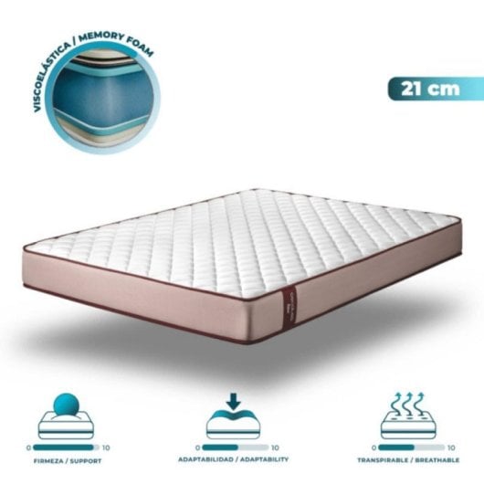 Cecotec Colchón Flow PureVital 1900 90x190 21 cm Doble Cara DualSystem VisComfort