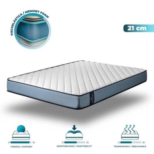 Cecotec Colchón Flow ViscoCare 1900 135x190 + Conga Carpet&Spot Clean Infinity Limpia Tapicerías