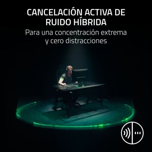 Razer Razer BlackShark V3 Pro Headset Sem Fios HyperSpeed ANC com Áudio Espacial THX Branco