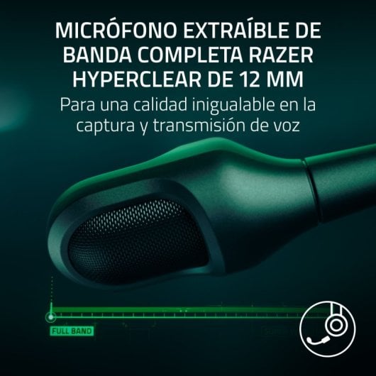 Auricolari Razer BlackShark V3 Pro Wireless con Cancellazione Rumore e Microfono Bianco