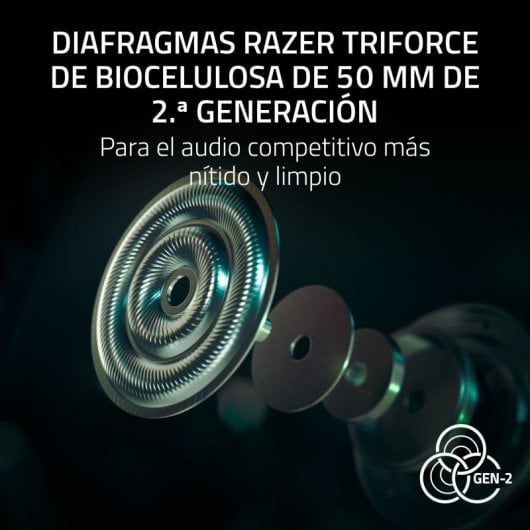 Auricolari Razer BlackShark V3 Pro Wireless con Cancellazione Rumore e Microfono Bianco