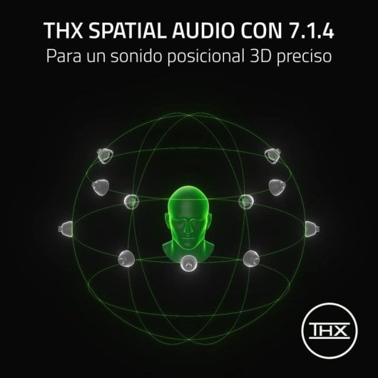 Auricolari Razer BlackShark V3 Pro Wireless con Cancellazione Rumore e Microfono Bianco