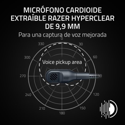 Auriculares Razer BlackShark V3 X Hyperspeed Inalámbricos con Micrófono Cardioide y Sonido Envolvente
