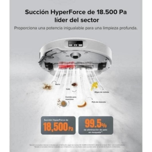 Aspirateurs Robots et Laveur Roborock Qrevo Edge Station Multifonction Navigation IA 18.500 Pa FlexiArm