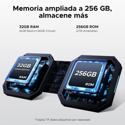Smartphone DOOGEE Blade10 Pro Energy 32GB RAM 256GB ROM Espandibile 2TB Android 15