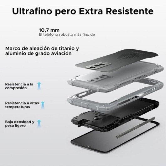 Doogee Blade 10 Pro Energy 4G 6GB 256GB 6.56" Nero Rugged