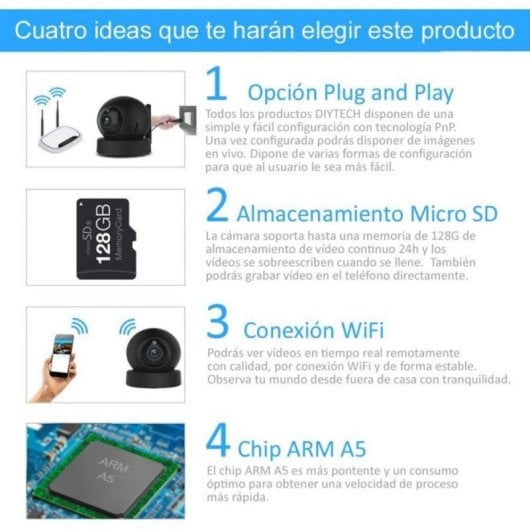 DIYTECH Cámara IP HD 1080p Motorizada WiFi/LAN con Detección de Movimiento y Audio Bidireccional