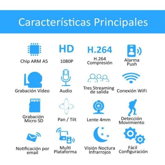 DIYTECH Cámara IP HD 1080p Motorizada WiFi/LAN con Detección de Movimiento y Audio Bidireccional