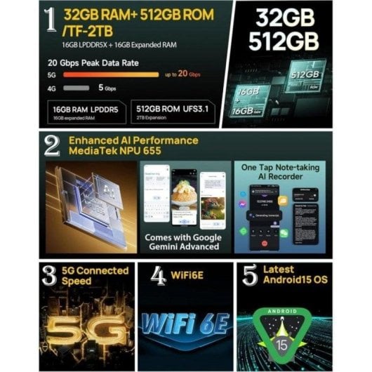 Ulefone Armor 34 Pro 5G 16GB 512GB 6.95" Negro