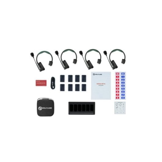 Auriculares Hollyland inalámbricos con cancelación de ruido ENC y alcance 1100m