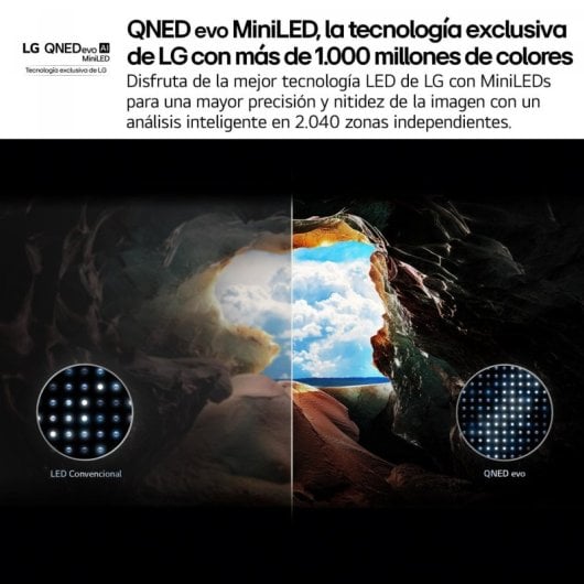 LG QNED evo AI 65QNED86A6A MiniLED 65" 4K Ultra HD 144Hz WebOS HDR10 FreeSync