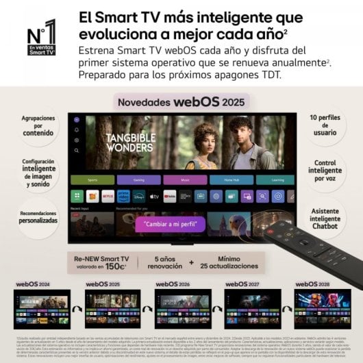 LG QNED evo AI 65QNED86A6A MiniLED 65" 4K Ultra HD 144Hz WebOS HDR10 FreeSync