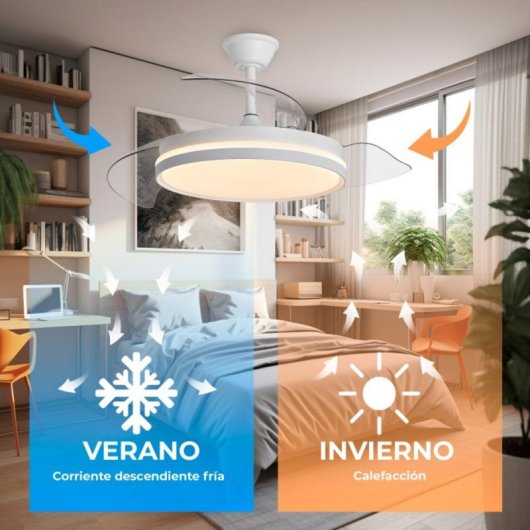 Ventilador de techo LED con luz regulable, 6 velocidades, aspas retráctiles y control remoto
