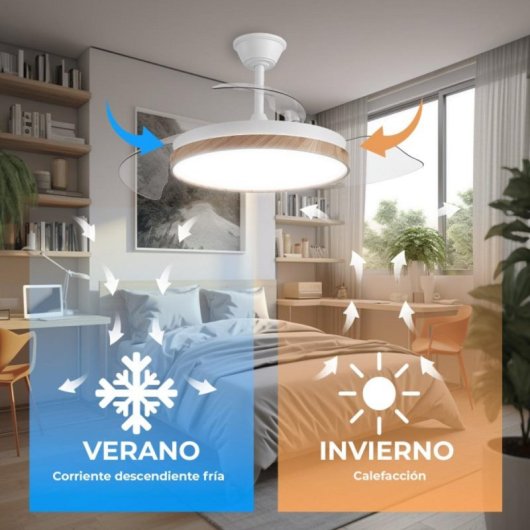 Ventilador de techo inteligente con aspas retráctiles, LED regulable, control Alexa y modo invierno/verano