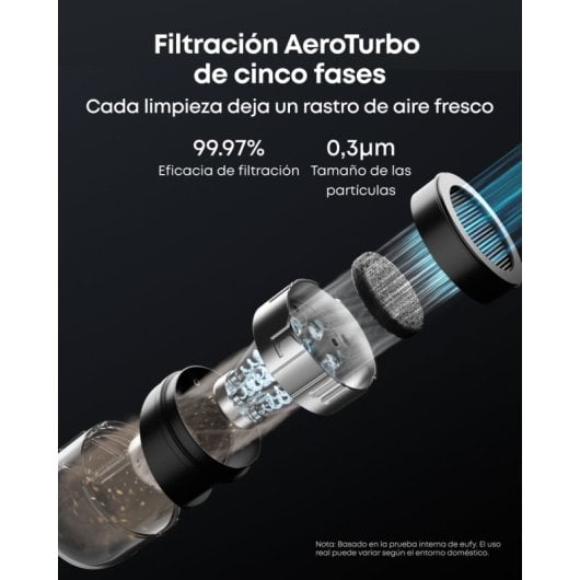 Robot Aspirador eufy E20 3 em 1 com esvaziamento automático e 30000 Pa, filtragem 5 etapas, Pro-Detangle Comb