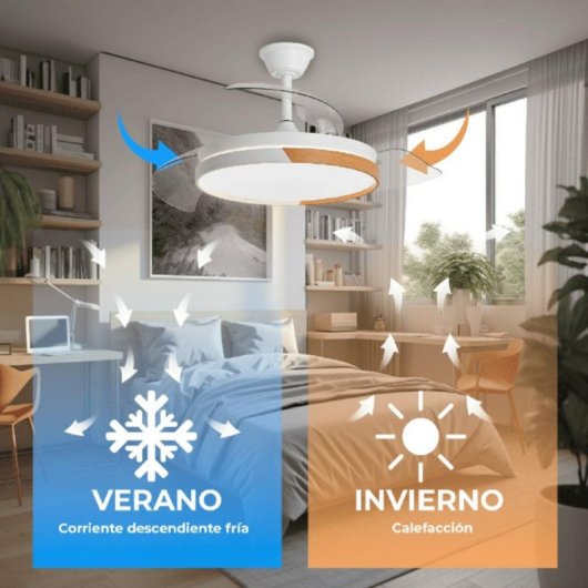 Ventoinha de Teto LED com Pás Retráteis, Luz Regulável e Função Inverno/Verão ABS