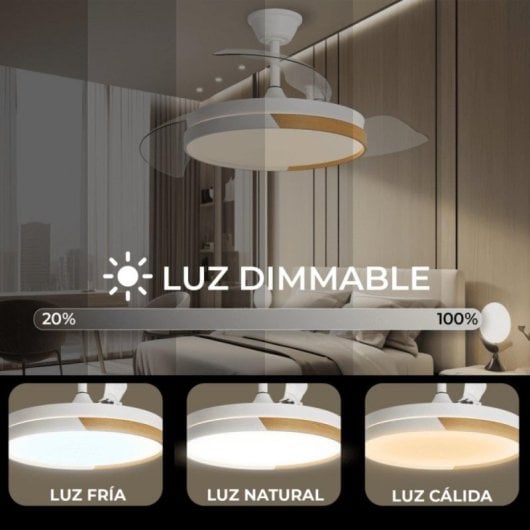 Ventoinha de Teto LED com Pás Retráteis, Luz Regulável e Função Inverno/Verão ABS
