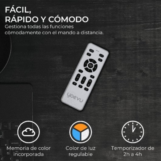 Ventoinha de Teto LED com Pás Retráteis, Luz Regulável e Função Inverno/Verão ABS