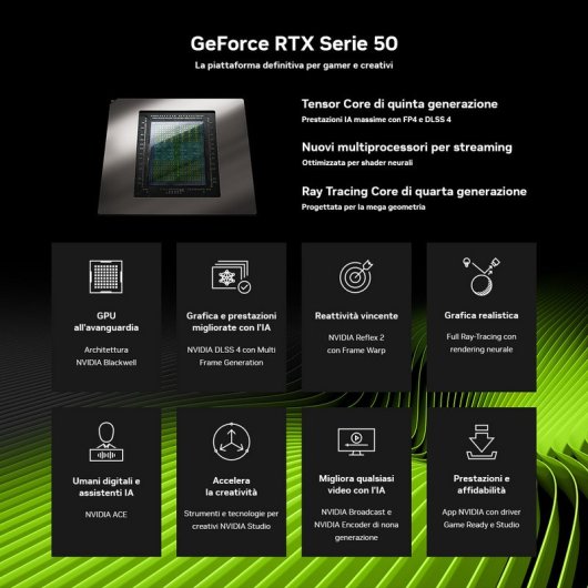 PcCom Ready V2 Intel Core i7-14700KF / 32 GB / 2 TB SSD / RTX 5060 Ti 16 GB