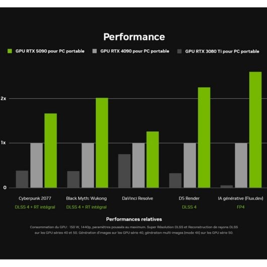 PcCom Ready V2 Intel Core i7-14700KF / 32 Go / SSD 2 To / RTX 5060 Ti 16 Go