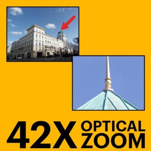 Appareil Photo Numérique KODAK Pixpro AZ425 20 MP 42x Zoom Optique Vidéo Full HD