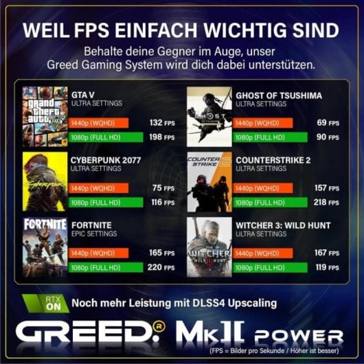 PC Sobremesa PcComponentes GREED MK2 Power Intel Core i7-12700F 32GB 1TB SSD RTX 5060 Ti 16GB Windows 11 Pro