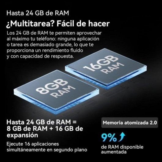 Blackview Shark 6 5G 8GB 128GB 6.88 pulgadas Dual SIM Negro