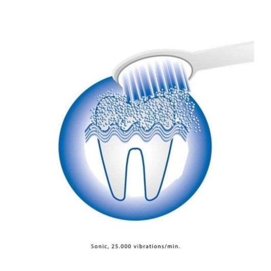 Brosse à dents électrique ProfiCare PC-EZS 3000 25000 oscillations Tynex DuPont IPX5 Bleu/Blanc