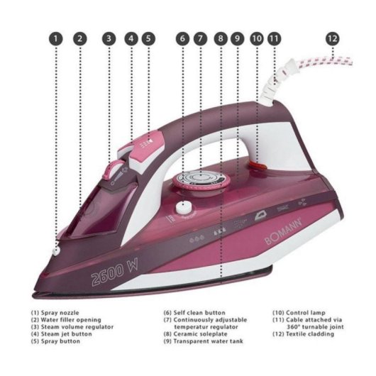 Plancha vapor-seco cerámica 2600W, 0,38L, control vapor, autolimpieza, rosa/blanco