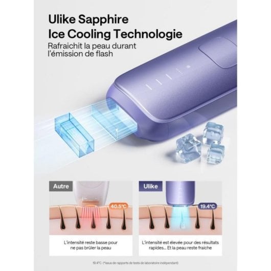 Dispositivo IPL Ulike Air 3 Púrpura 700.000 Flash 1,4 Flash/seg Intensa Pulsata