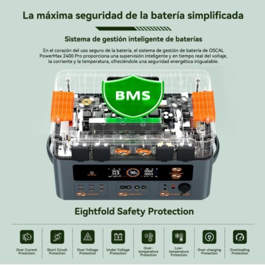 Estación de energía portátil OSCAL PowerMax 2400 Pro 2400W con panel solar PM200Pro 200W IP67
