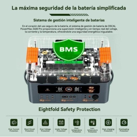 Estação de energia OSCAL PowerMax 2400 Pro 2016Wh 8 portas AC DC USB Bateria LiFePO4 Iluminação LED