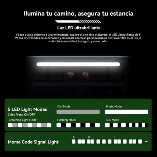 Estação de energia OSCAL PowerMax 2400 Pro 2016Wh 8 portas AC DC USB Bateria LiFePO4 Iluminação LED