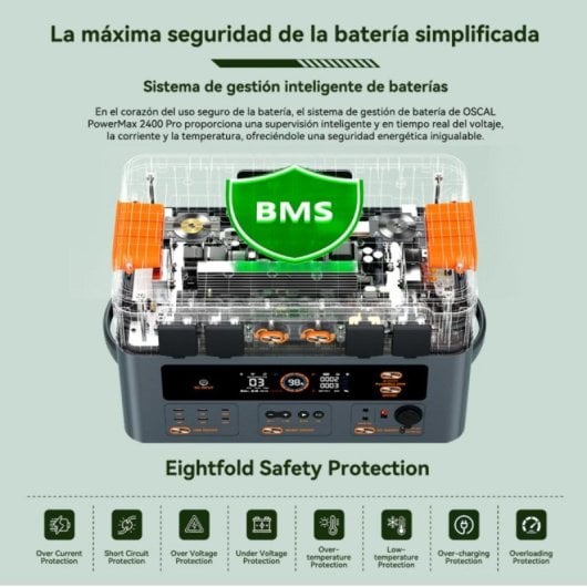 Estación de energía portátil OSCAL PowerMax 2400 Pro 2400W + Panel solar PM200Pro 200W IP67